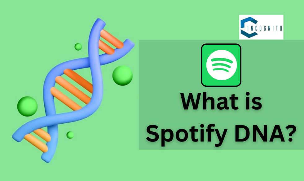 spotify dna