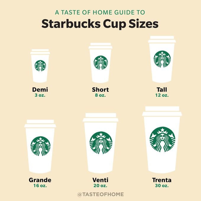 starbucks sizes